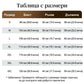 👚Дамска блуза със свободна кройка и копчета