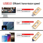 ⚡ Високоскоростен USB флаш памет | Свръхбърз трансфер на данни и преносимо съхранение