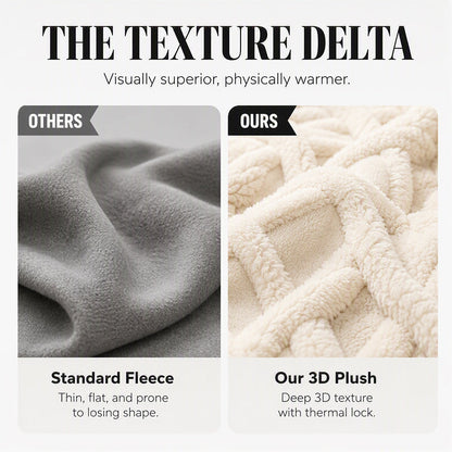 🔥 Embossed Geometric Plush Set – Timeless Comfort & Effortless Style For Every Occasion